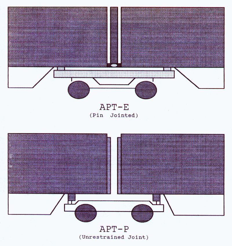 apt13b.jpg (194034 bytes)